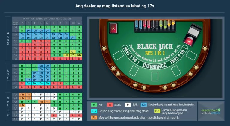 Blackjack X8 Club